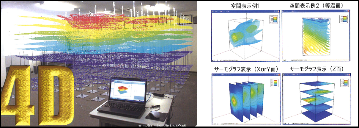 【QK技術Gr紹介】空間データの見える化を実現する「実環境空間表現ソフトウェア」のご紹介