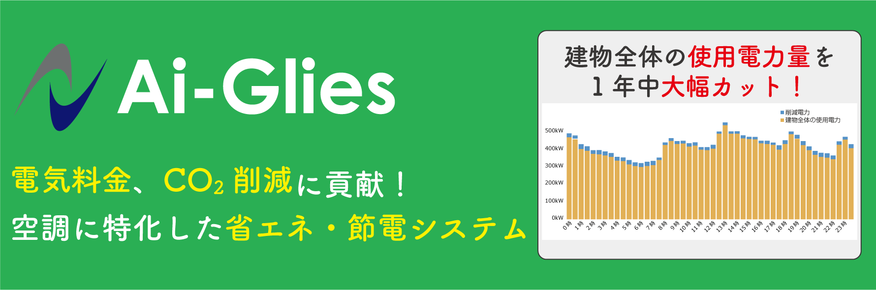 【製品情報】Ai-Glies～空調に特化した次世代の省エネシステム～