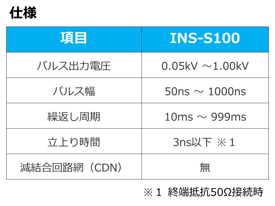 50Vからのパルス出力が可能／INS-S100